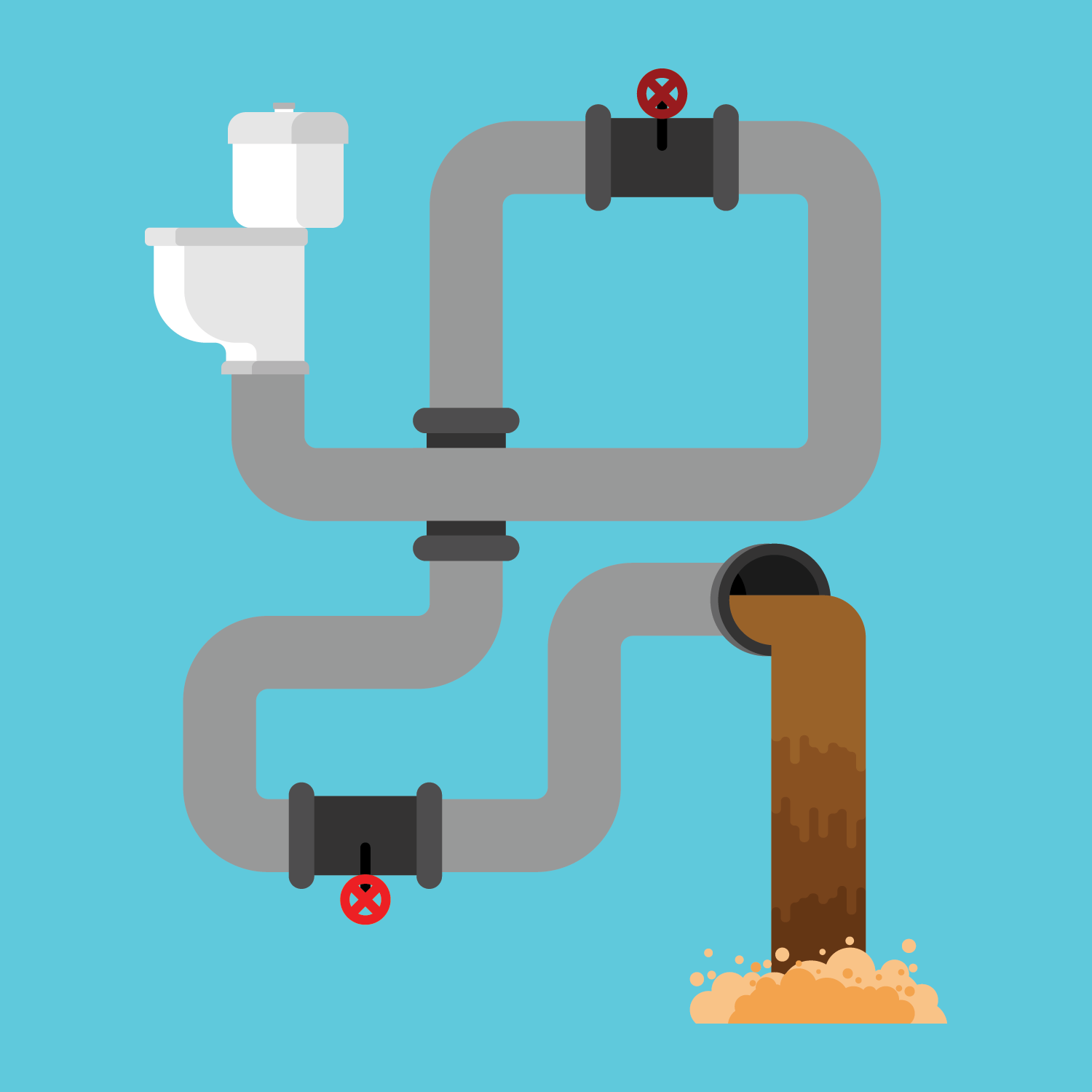 Types of Septic Fields